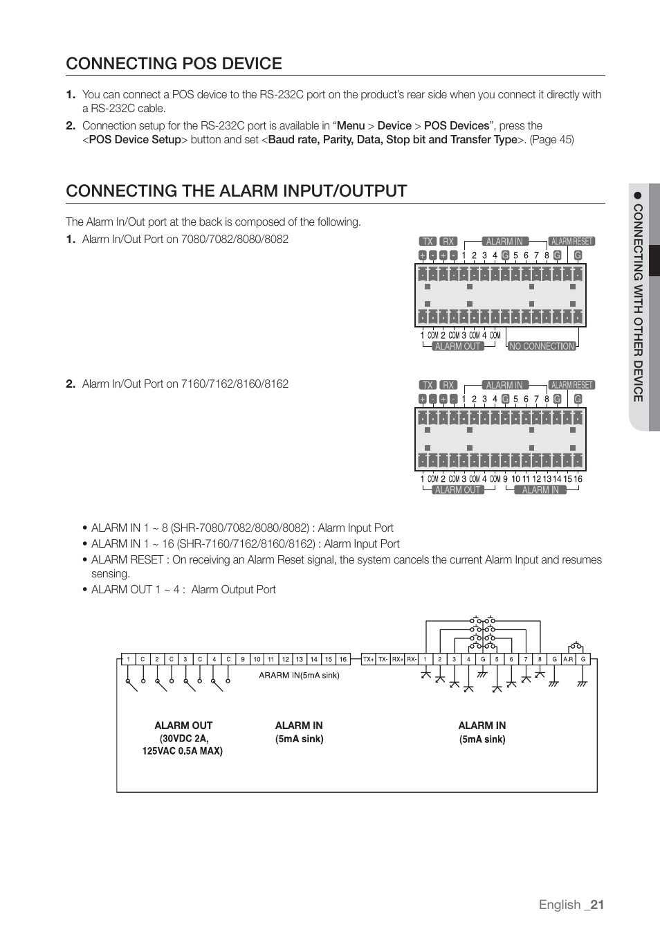 Connecting pos device, Connecting the alarm input/output | Samsung SHR-7160 User Manual | Page 21 / 120