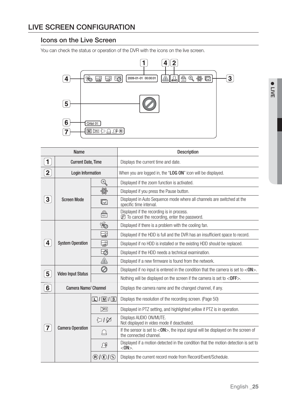 Live screen configuration, Icons on the live screen | Samsung SHR-7160 User Manual | Page 25 / 120