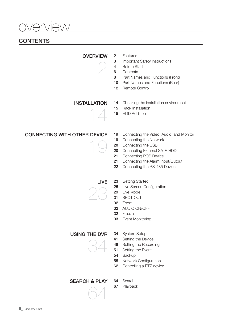 Samsung SHR-7160 User Manual | Page 6 / 120