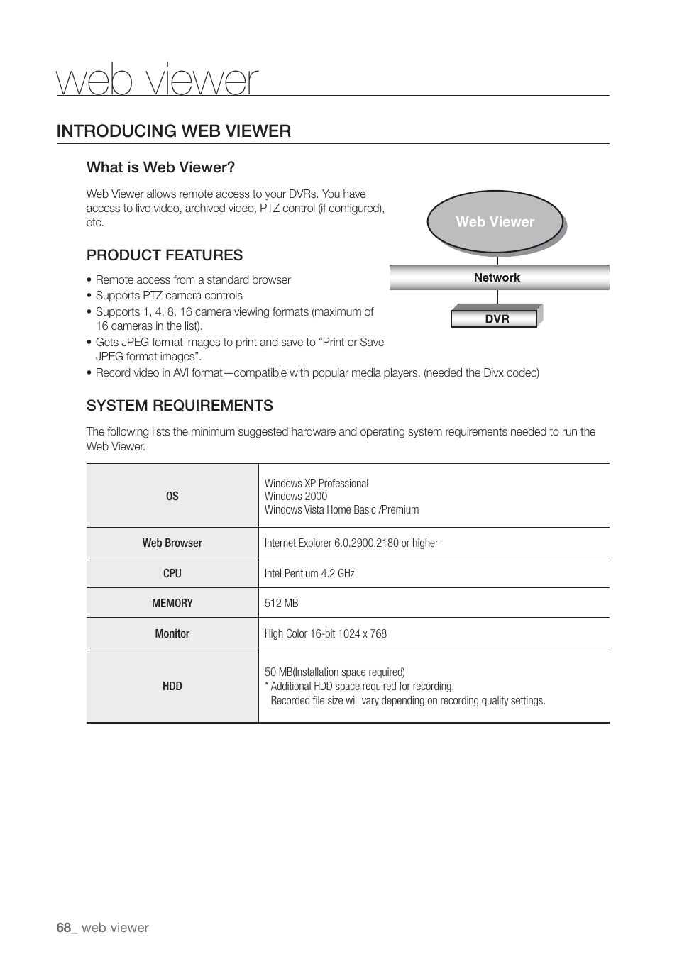 Web viewer, Introducing web viewer, Connecting web viewer | Samsung SHR-7160 User Manual | Page 68 / 120