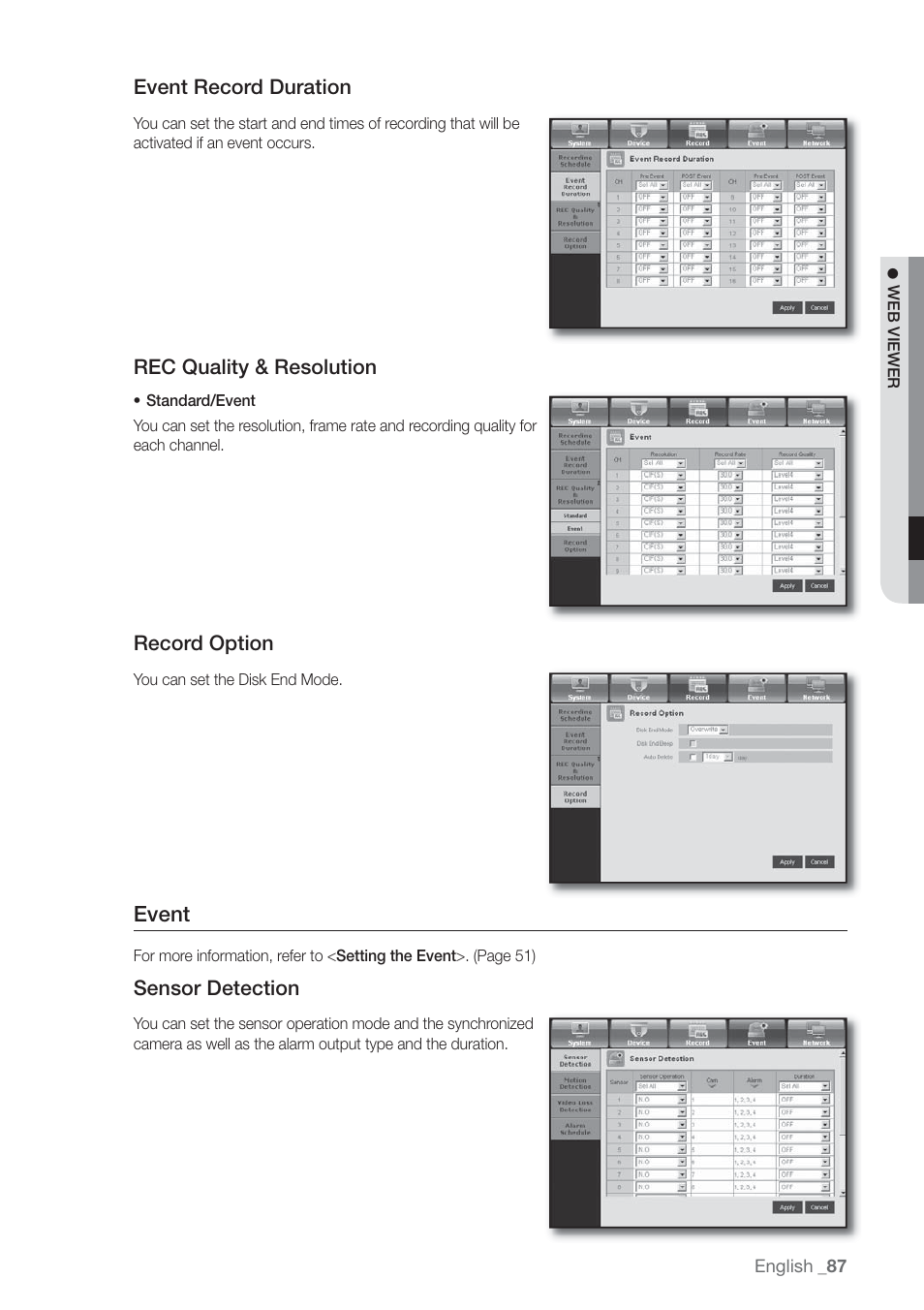 Event | Samsung SHR-7160 User Manual | Page 87 / 120