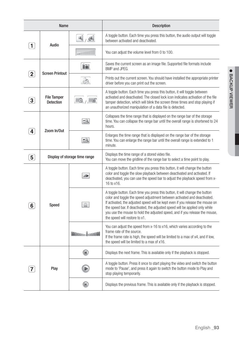 Samsung SHR-7160 User Manual | Page 93 / 120