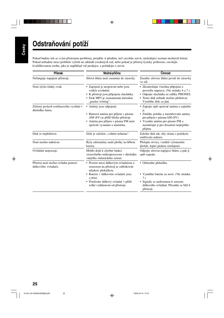 Odstraňování potíží | JVC UX-G3 User Manual | Page 30 / 111