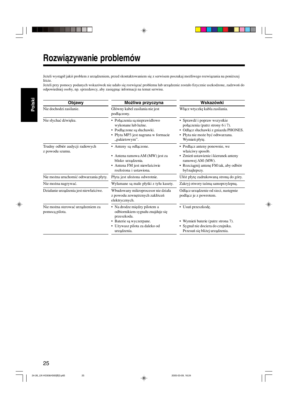 Rozwiązywanie problemów | JVC UX-G3 User Manual | Page 56 / 111