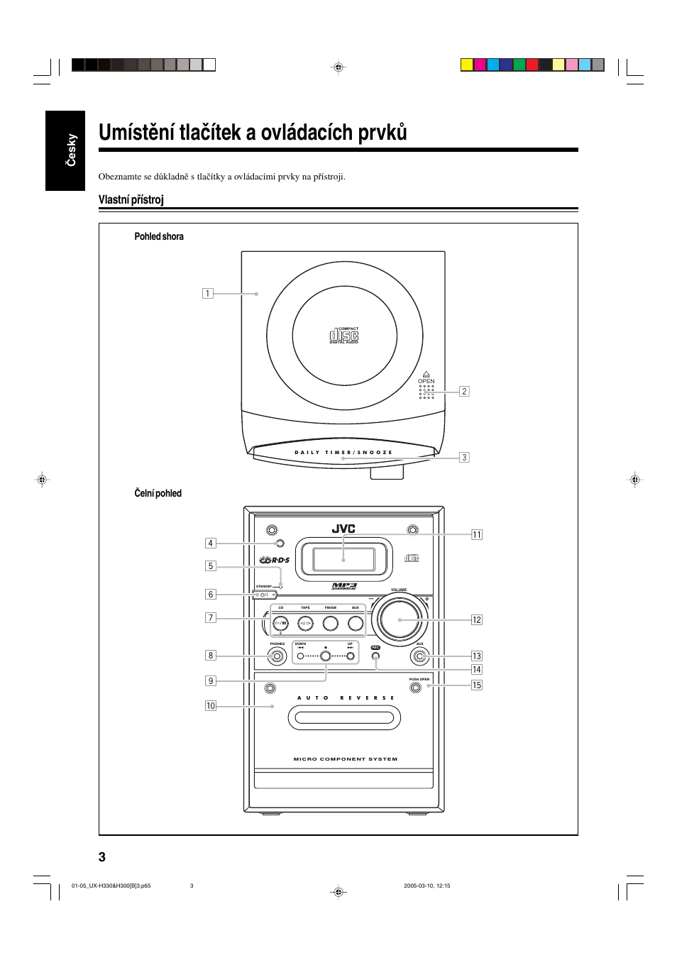 Umístění tlačítek a ovládacích prvků, Vlastní přístroj, Česky | Pohled shora čelní pohled | JVC UX-G3 User Manual | Page 8 / 111