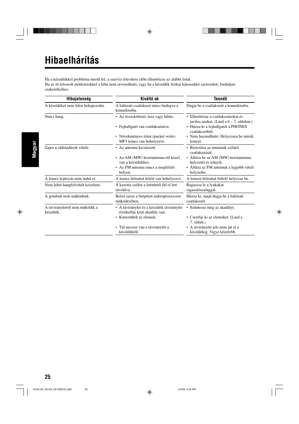 Hibaelhárítás | JVC UX-G3 User Manual | Page 82 / 111