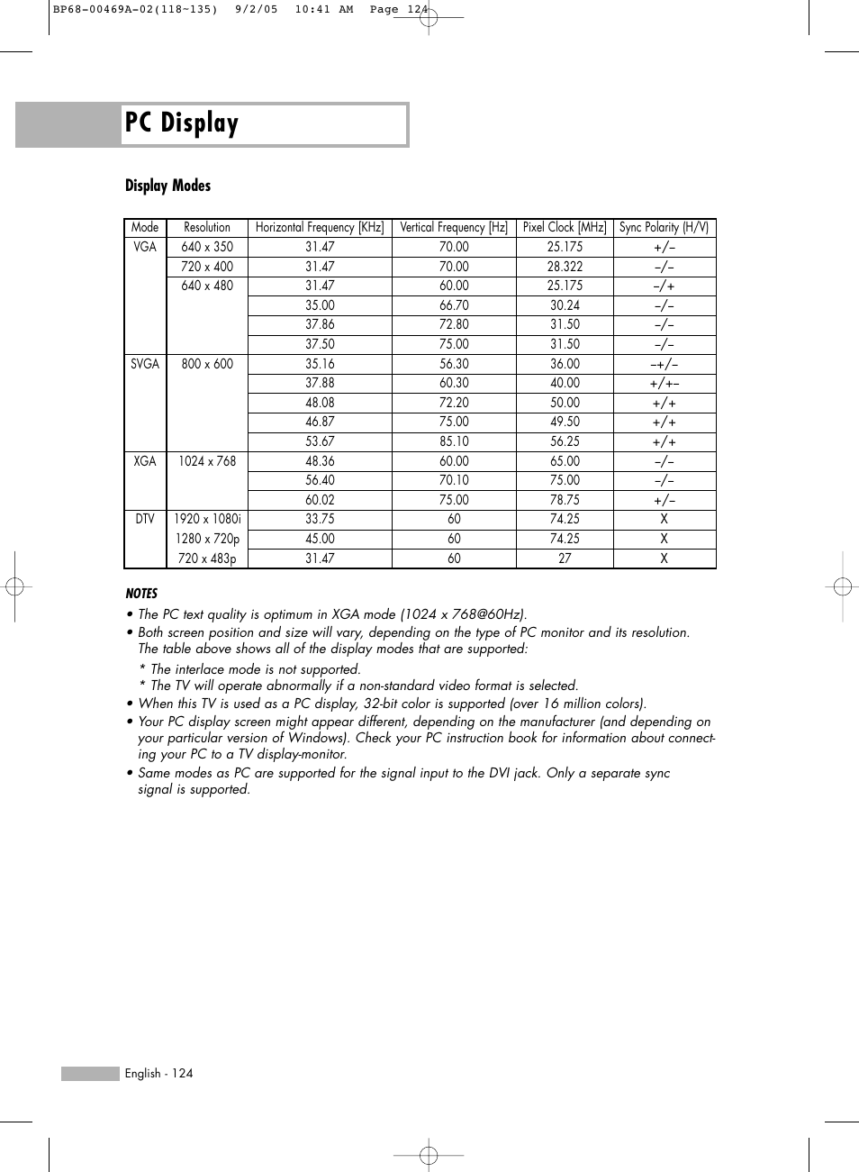 Display modes, Pc display | Samsung HL-R6167W User Manual | Page 124 / 136