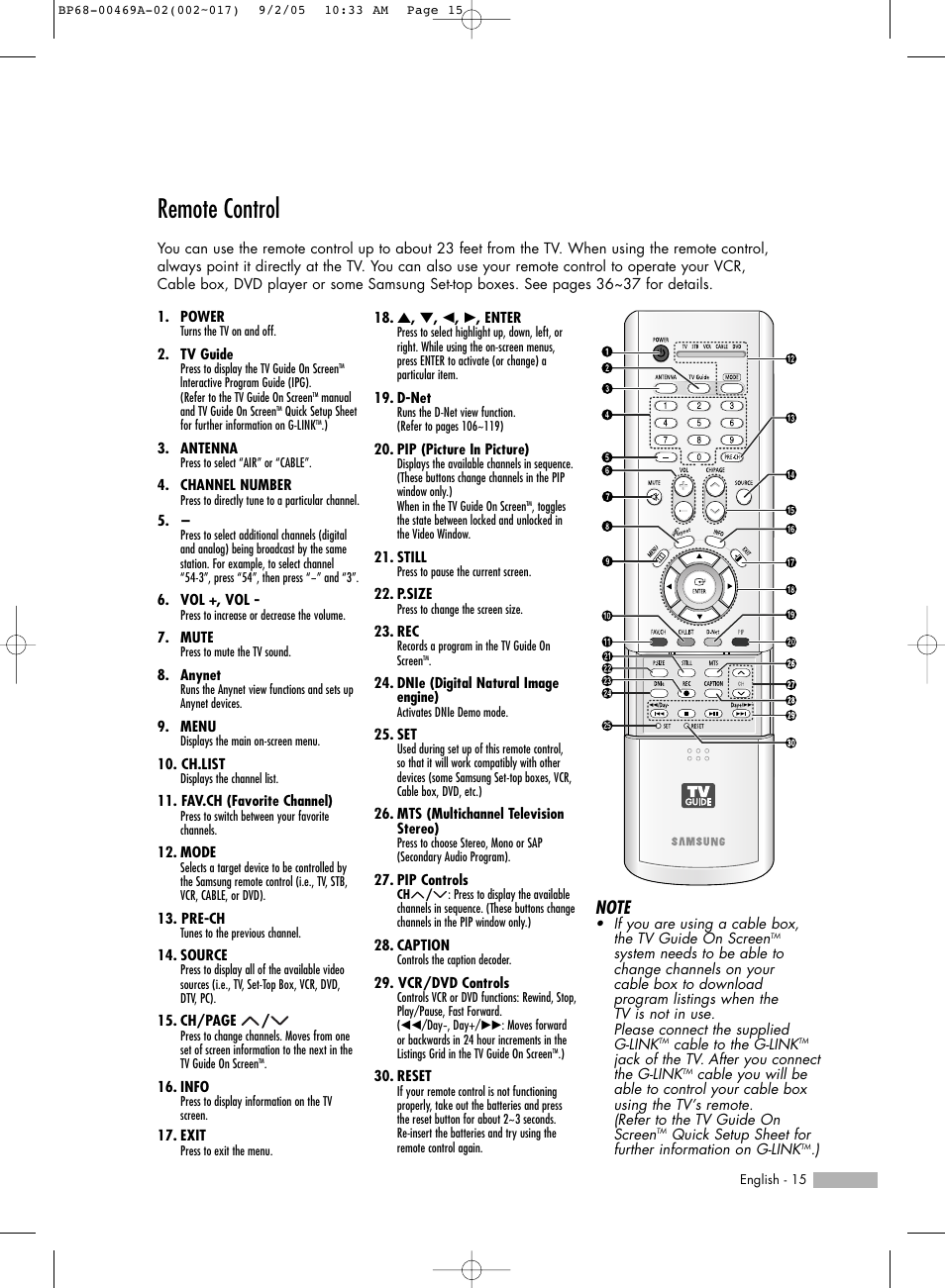 Remote control | Samsung HL-R6167W User Manual | Page 15 / 136