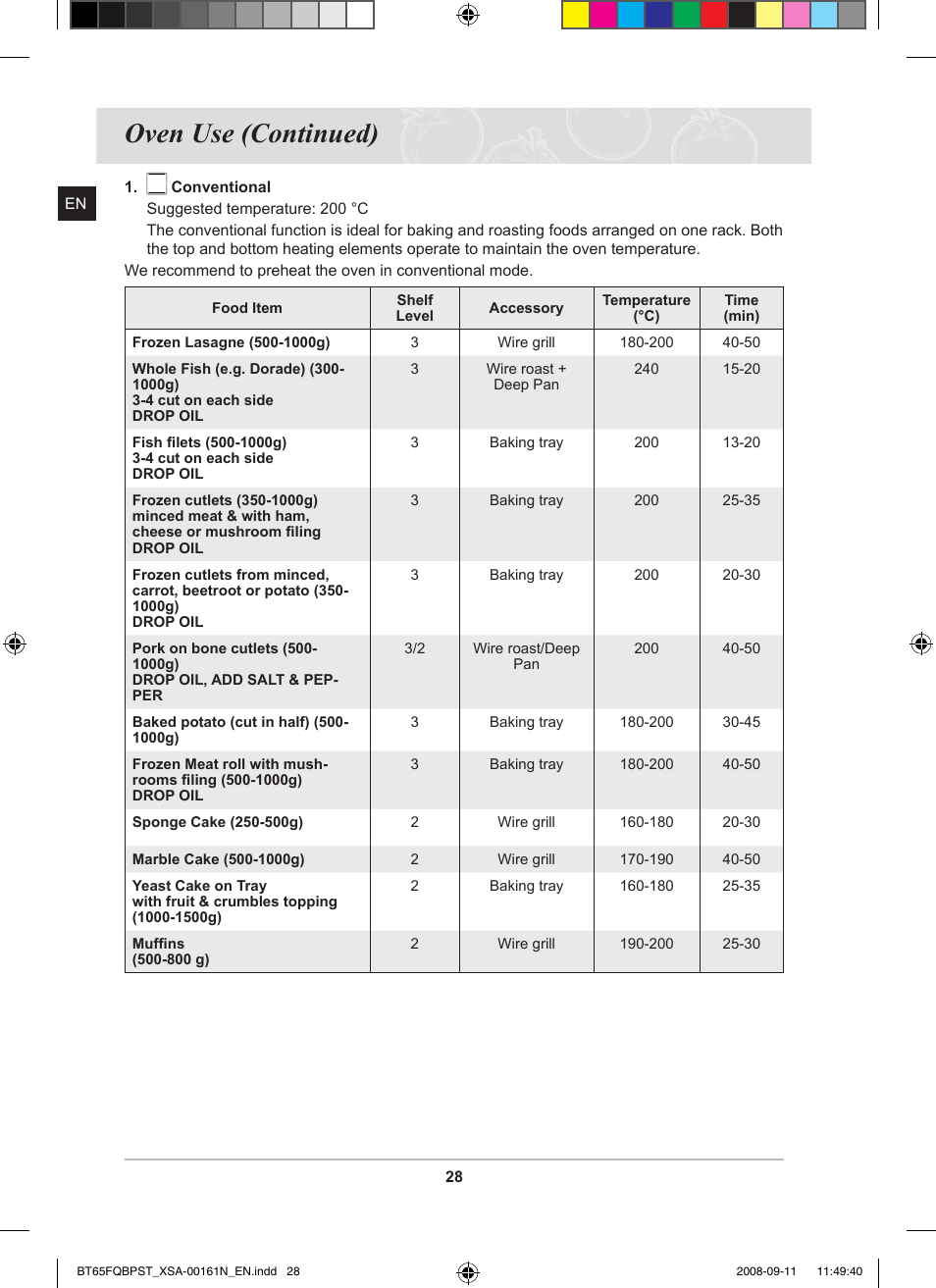 Oven use (continued) | Samsung BT65FQBPST User Manual | Page 30 / 50