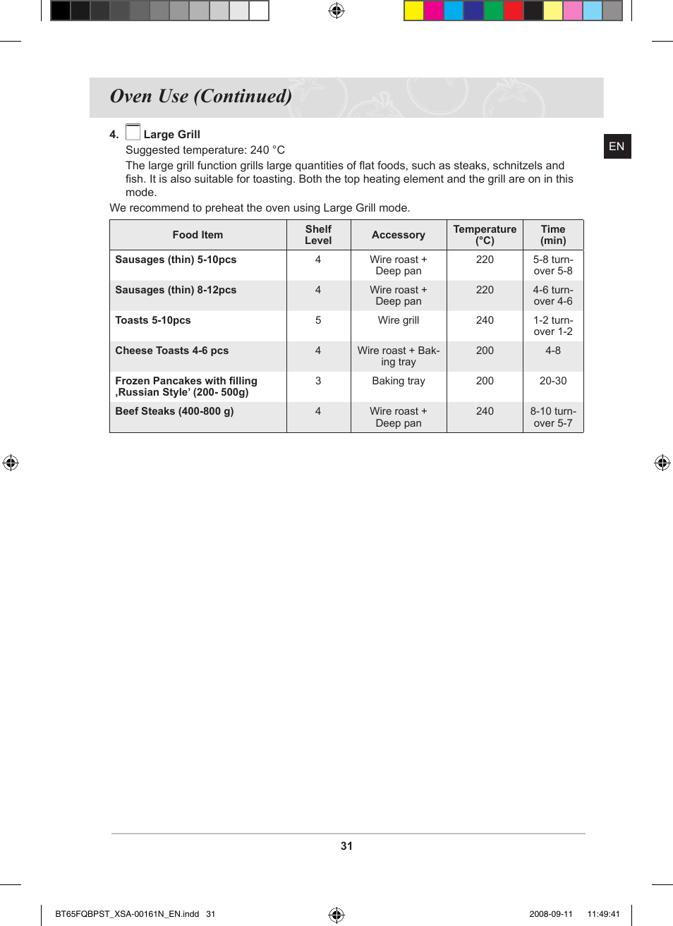 Oven use (continued) | Samsung BT65FQBPST User Manual | Page 33 / 50