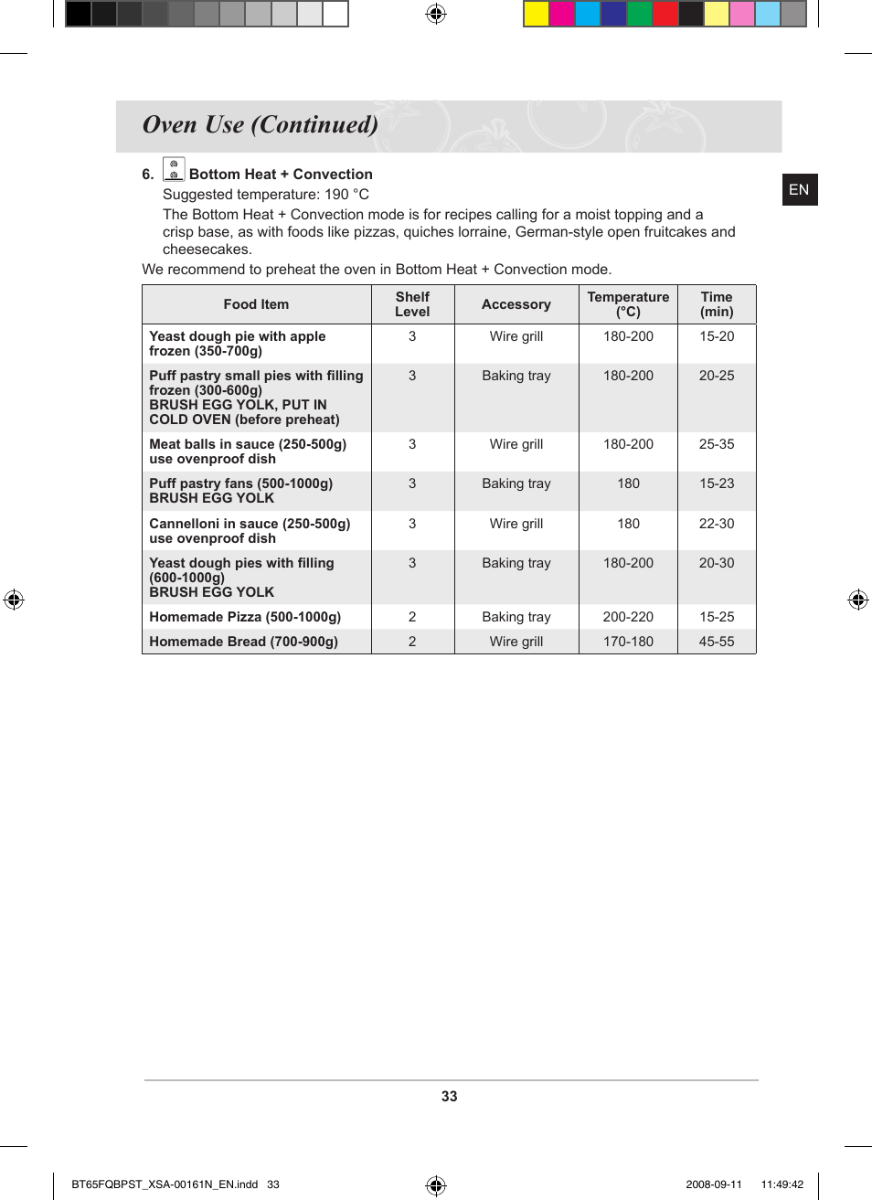 Oven use (continued) | Samsung BT65FQBPST User Manual | Page 35 / 50