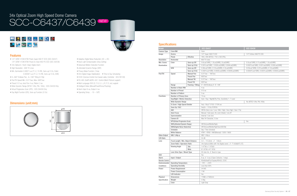 Samsung SCC-C6437 User Manual | 1 page