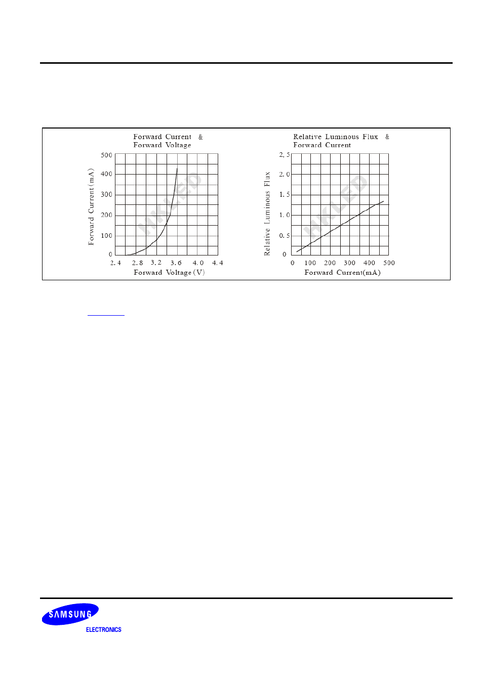 3 constant current control, Samsung confidential | Samsung S3F84A5 User Manual | Page 10 / 17