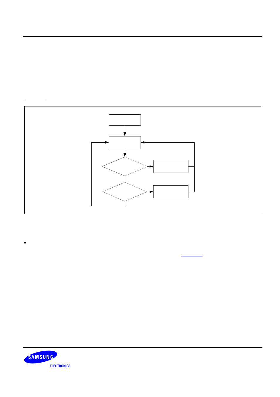 3 software implementation, Software implementation, Figure 3-1 software implementation diagram | Samsung confidential | Samsung S3F84A5 User Manual | Page 13 / 17