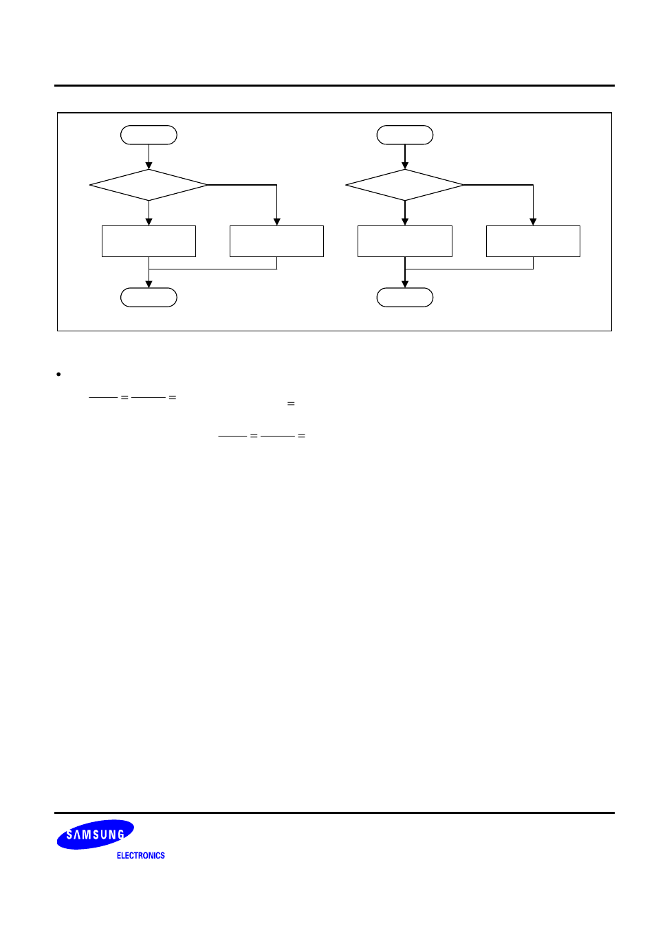 Figure 3-2 way to change pwm duty cycle, Figure 3-2, Shows the | Samsung confidential | Samsung S3F84A5 User Manual | Page 14 / 17