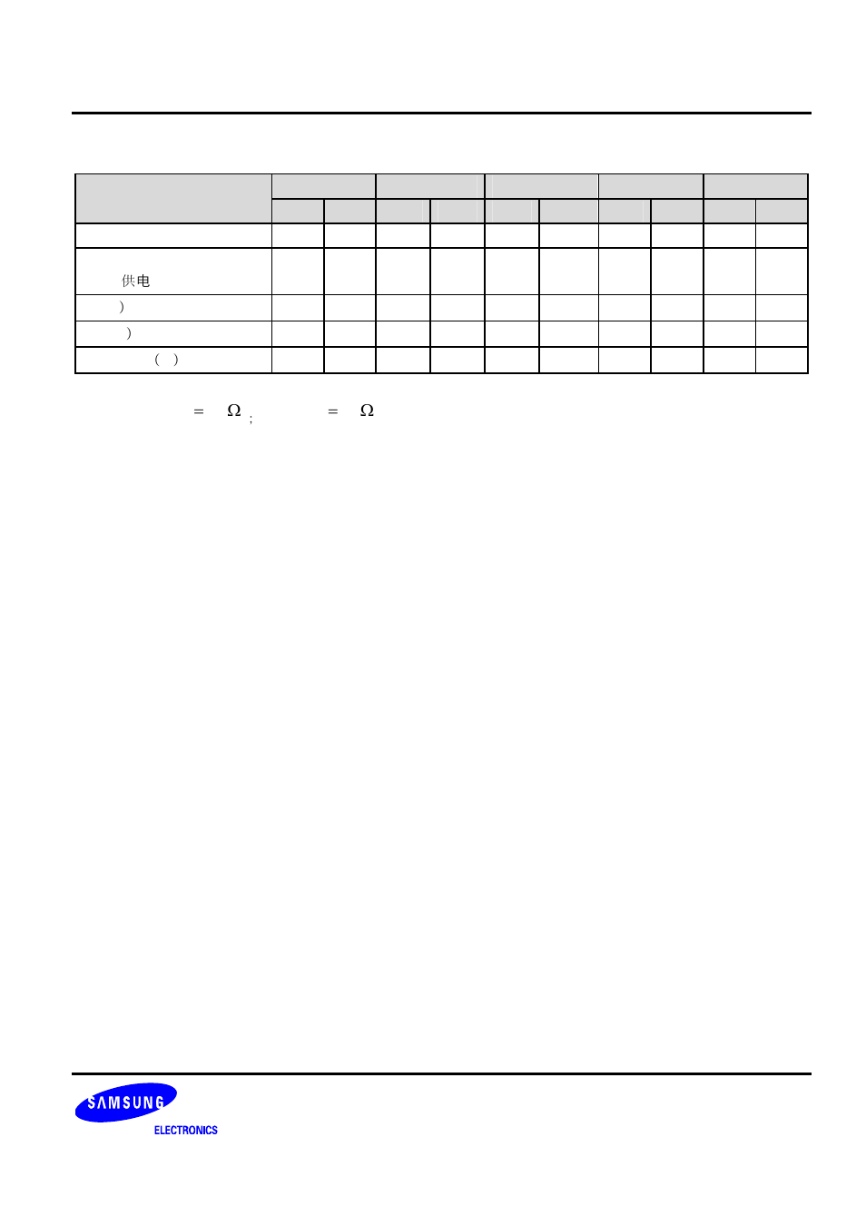Samsung confidential | Samsung S3F84A5 User Manual | Page 16 / 17