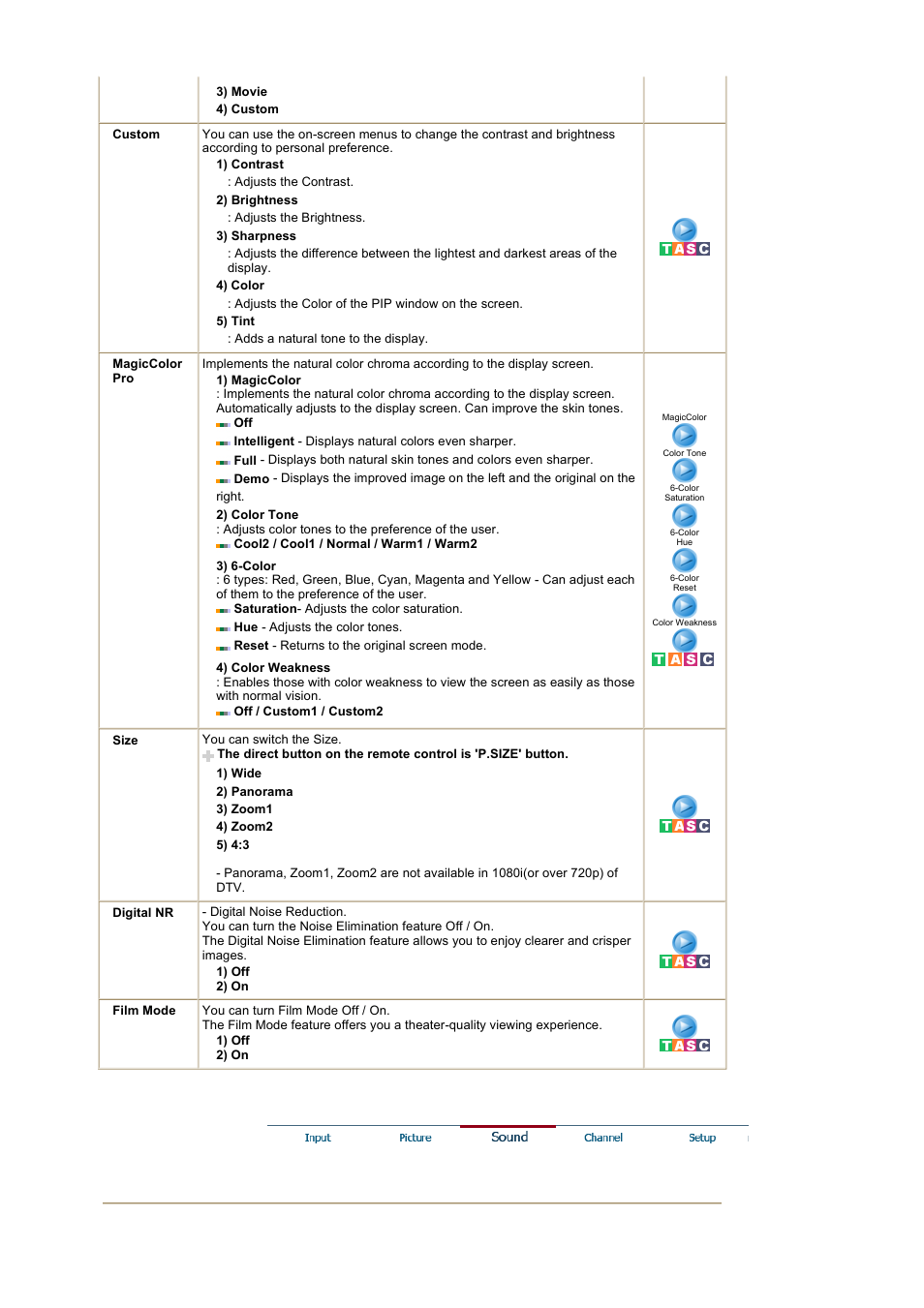 Samsung 242MP User Manual | Page 37 / 65