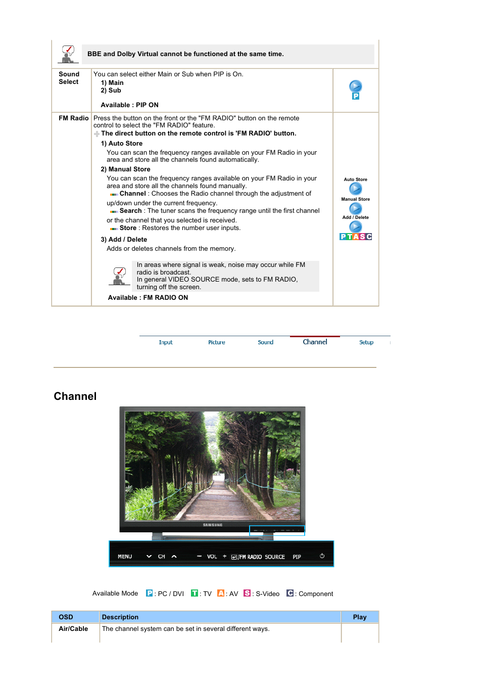 Channel | Samsung 242MP User Manual | Page 39 / 65