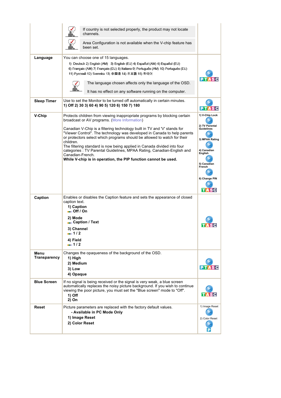 Samsung 242MP User Manual | Page 41 / 65