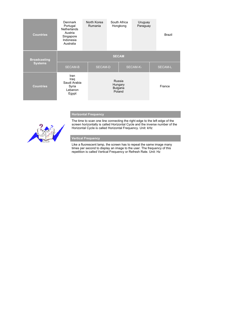 Samsung 242MP User Manual | Page 50 / 65