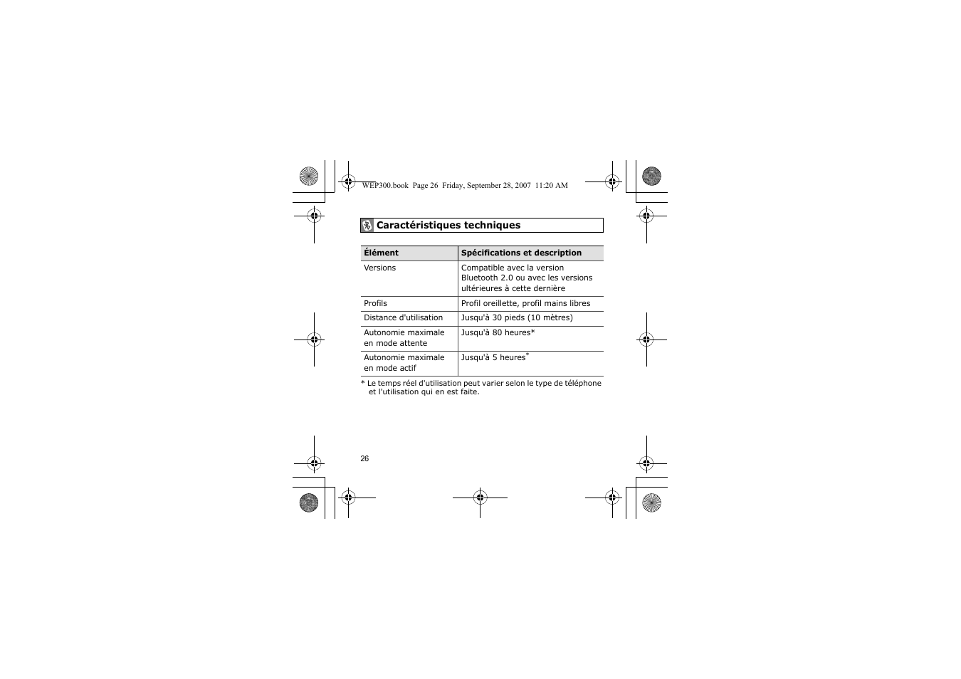 Samsung WEP 300 User Manual | Page 29 / 58