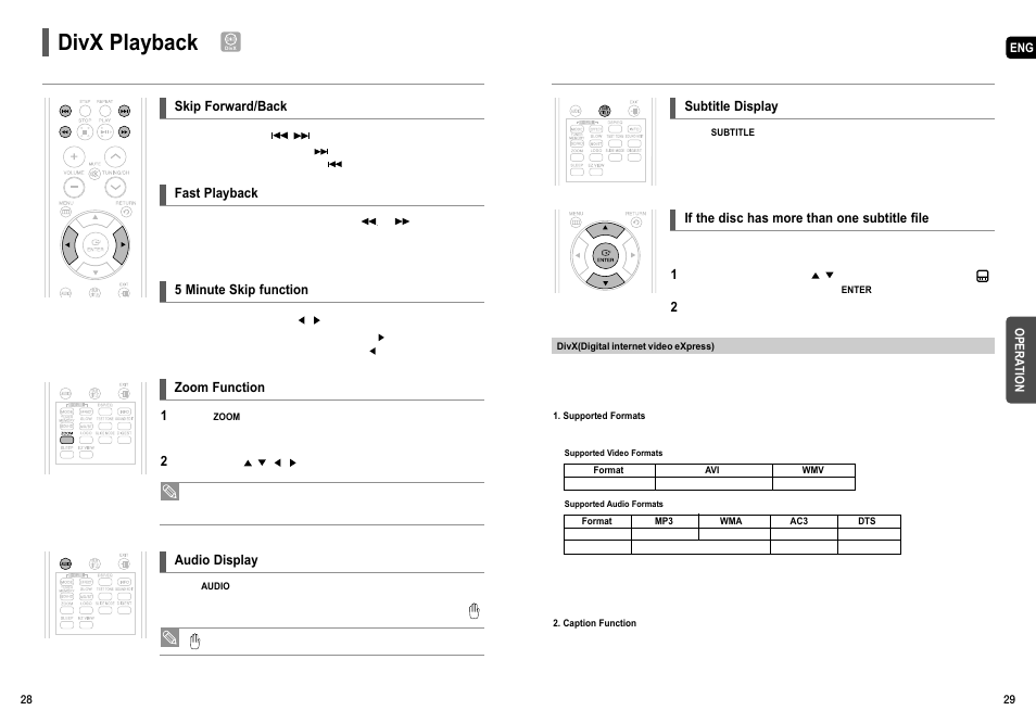 Divx playback, Skip forward/back, 5 minute skip function | Fast playback 1, Zoom function, Subtitle display, If the disc has more than one subtitle file, Audio display | Samsung HT-TX55 User Manual | Page 15 / 35