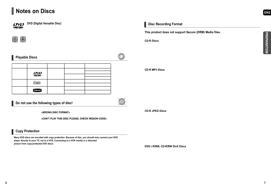 Notes on discs | Samsung HT-TX55 User Manual | Page 4 / 35
