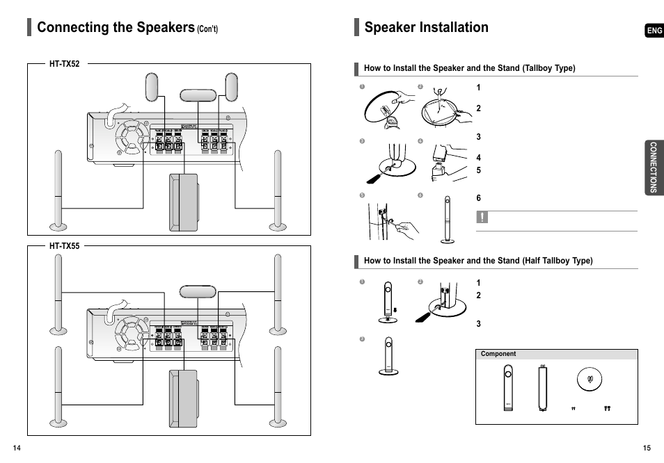 Speaker installation, Connecting the speakers | Samsung HT-TX55 User Manual | Page 8 / 35