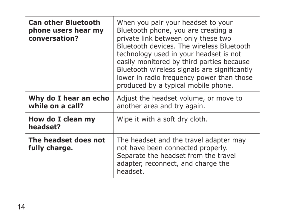Samsung 090308 User Manual | Page 17 / 82