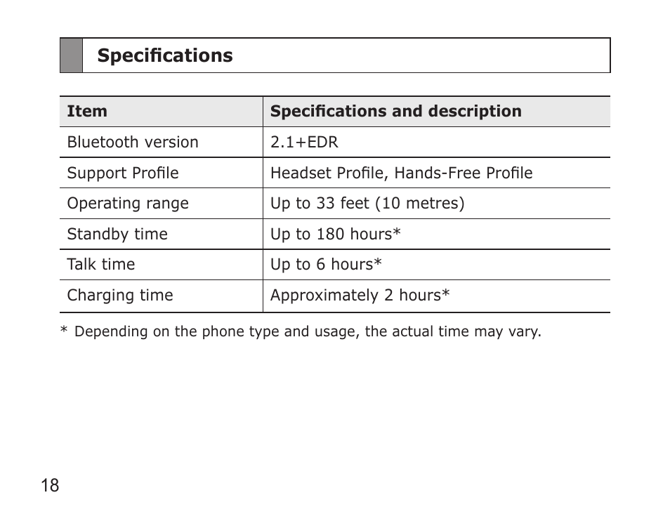 Samsung 090308 User Manual | Page 21 / 82