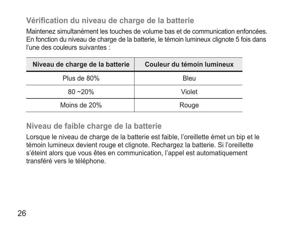 Samsung 090308 User Manual | Page 29 / 82