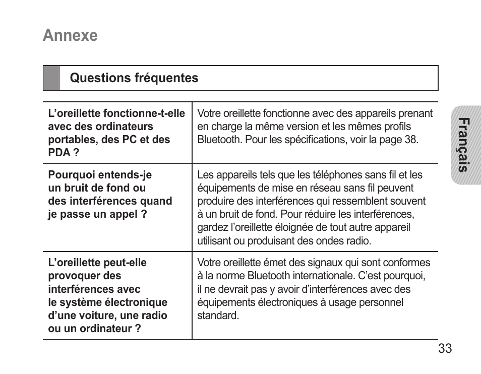 Annexe, Français | Samsung 090308 User Manual | Page 36 / 82