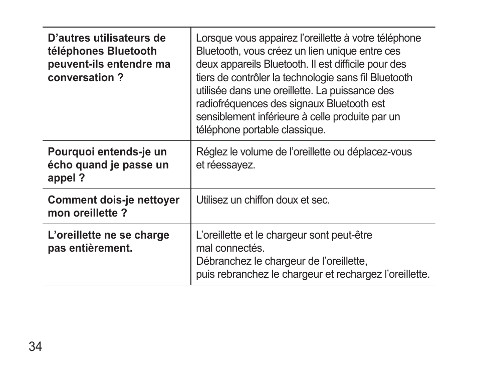 Samsung 090308 User Manual | Page 37 / 82