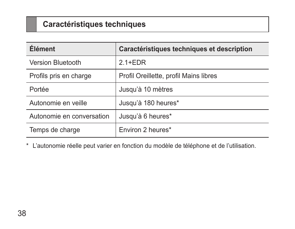 Samsung 090308 User Manual | Page 41 / 82