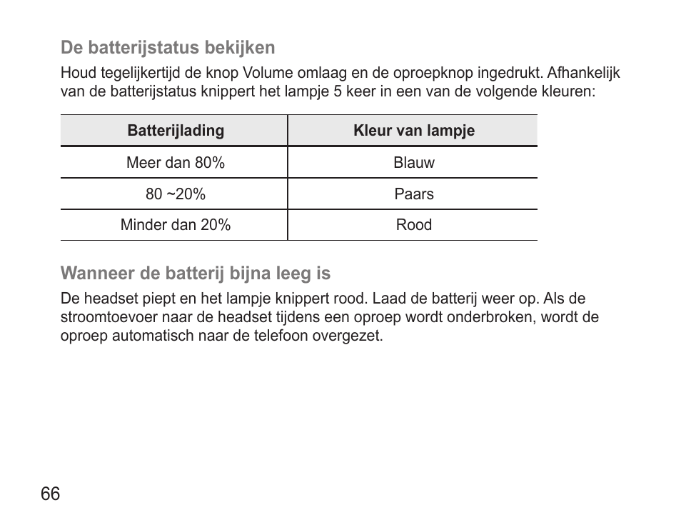 Samsung 090308 User Manual | Page 69 / 82