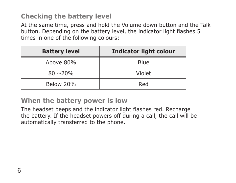 Samsung 090308 User Manual | Page 9 / 82