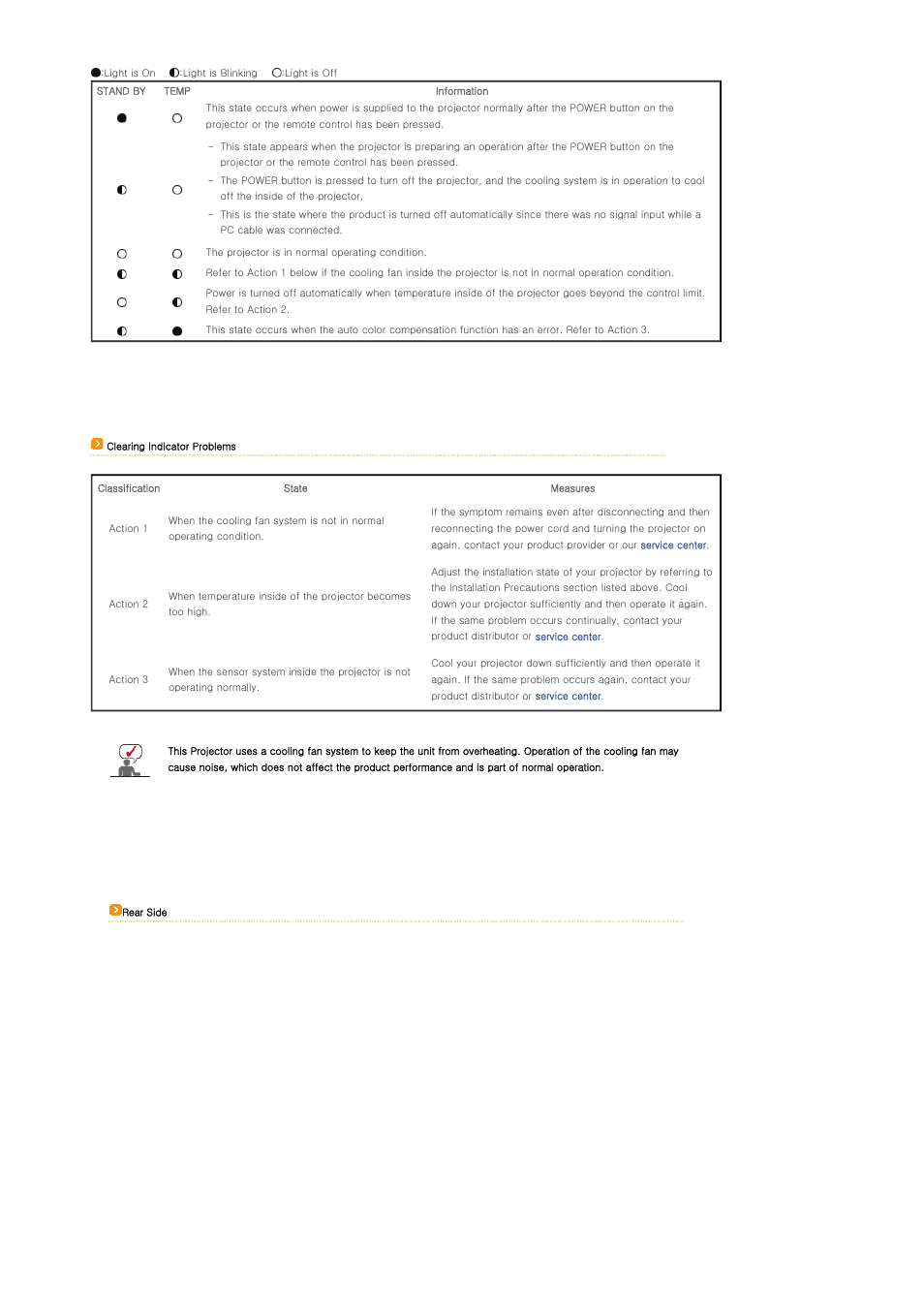 Samsung SP-P400B User Manual | Page 10 / 35