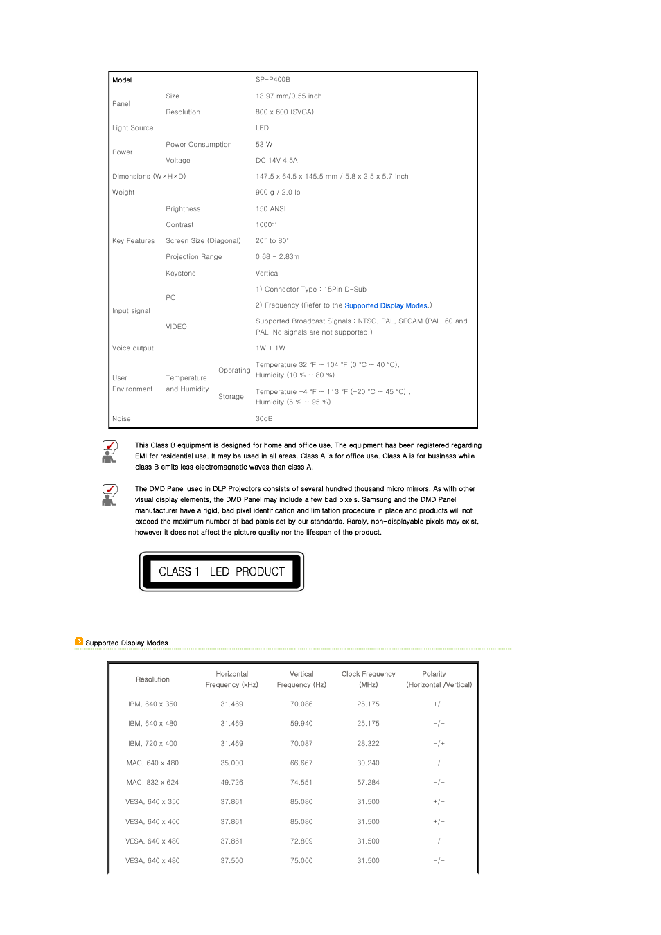 Samsung SP-P400B User Manual | Page 13 / 35
