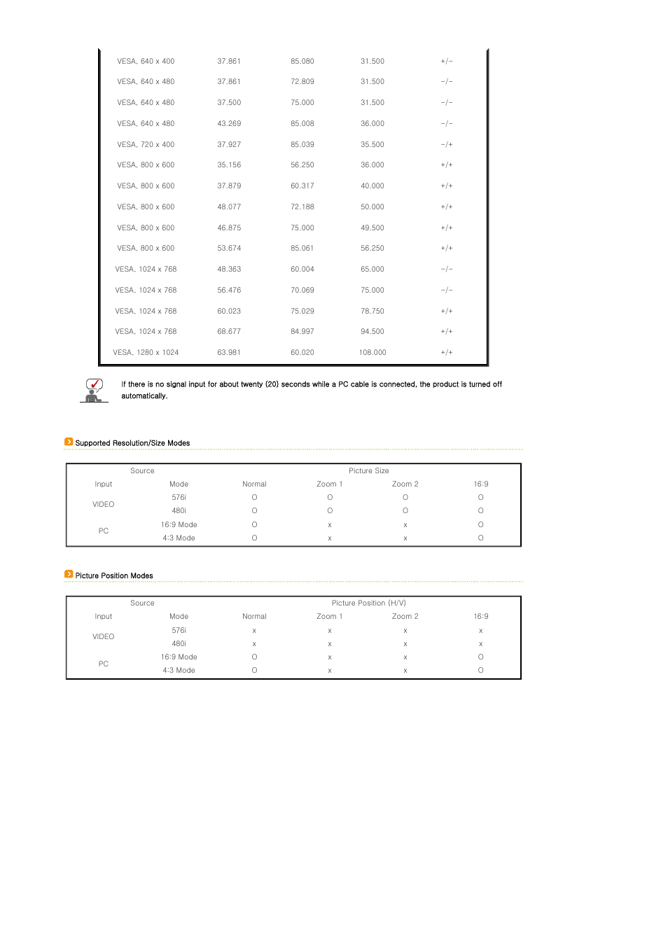 Samsung SP-P400B User Manual | Page 14 / 35