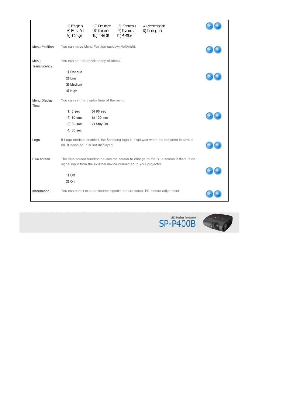 Samsung SP-P400B User Manual | Page 27 / 35