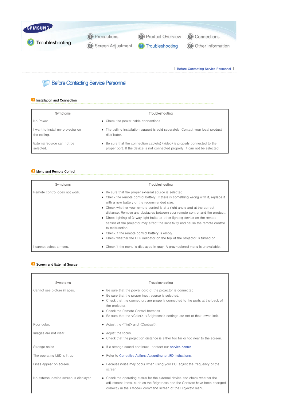 Trobleshooting, Before contacting service personnel | Samsung SP-P400B User Manual | Page 28 / 35