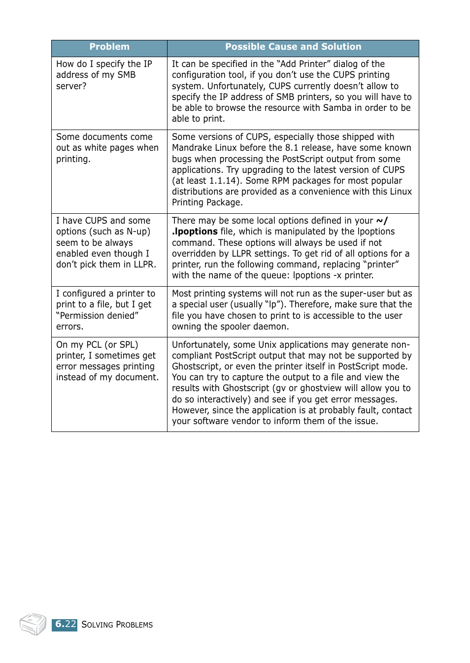 Samsung ML-1520 User Manual | Page 117 / 138