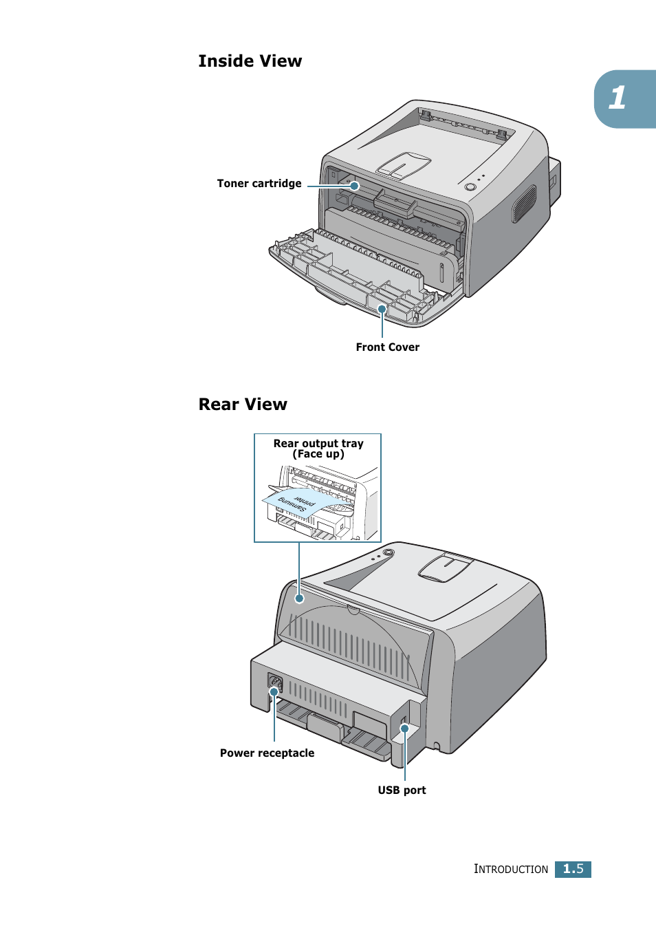 Inside view, Rear view, Inside view rear view | Samsung ML-1520 User Manual | Page 18 / 138