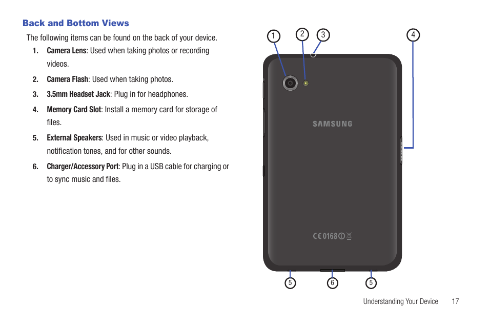 Back and bottom views | Samsung GT-P6210 User Manual | Page 21 / 200