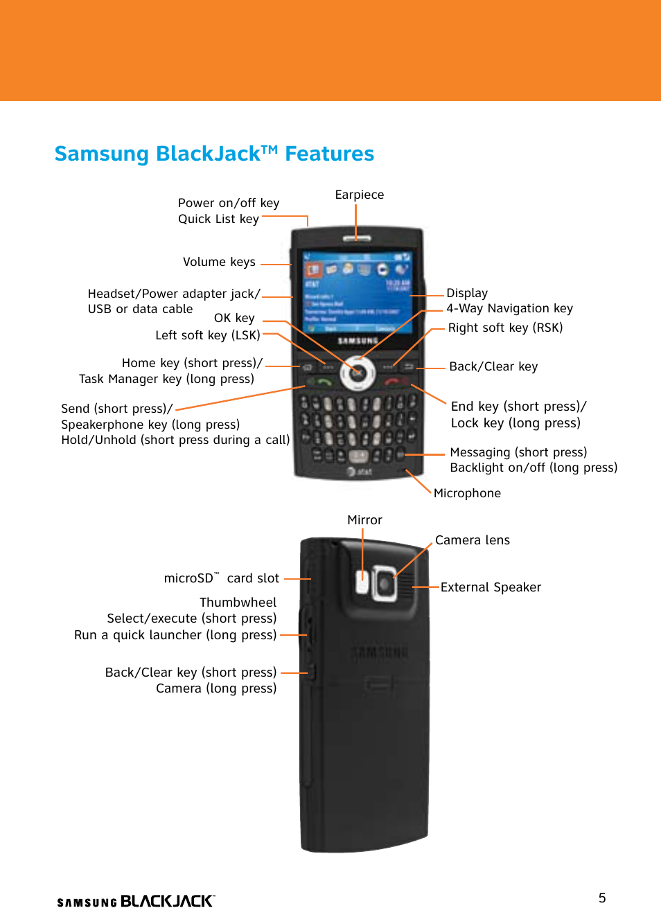 Samsung blackjack, Features | Samsung BlackJack User Manual | Page 5 / 38