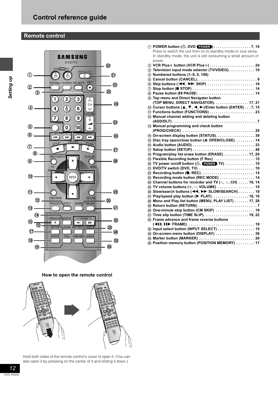 Control reference guide, Remote control | Samsung DVD-R4000 User Manual | Page 12 / 64