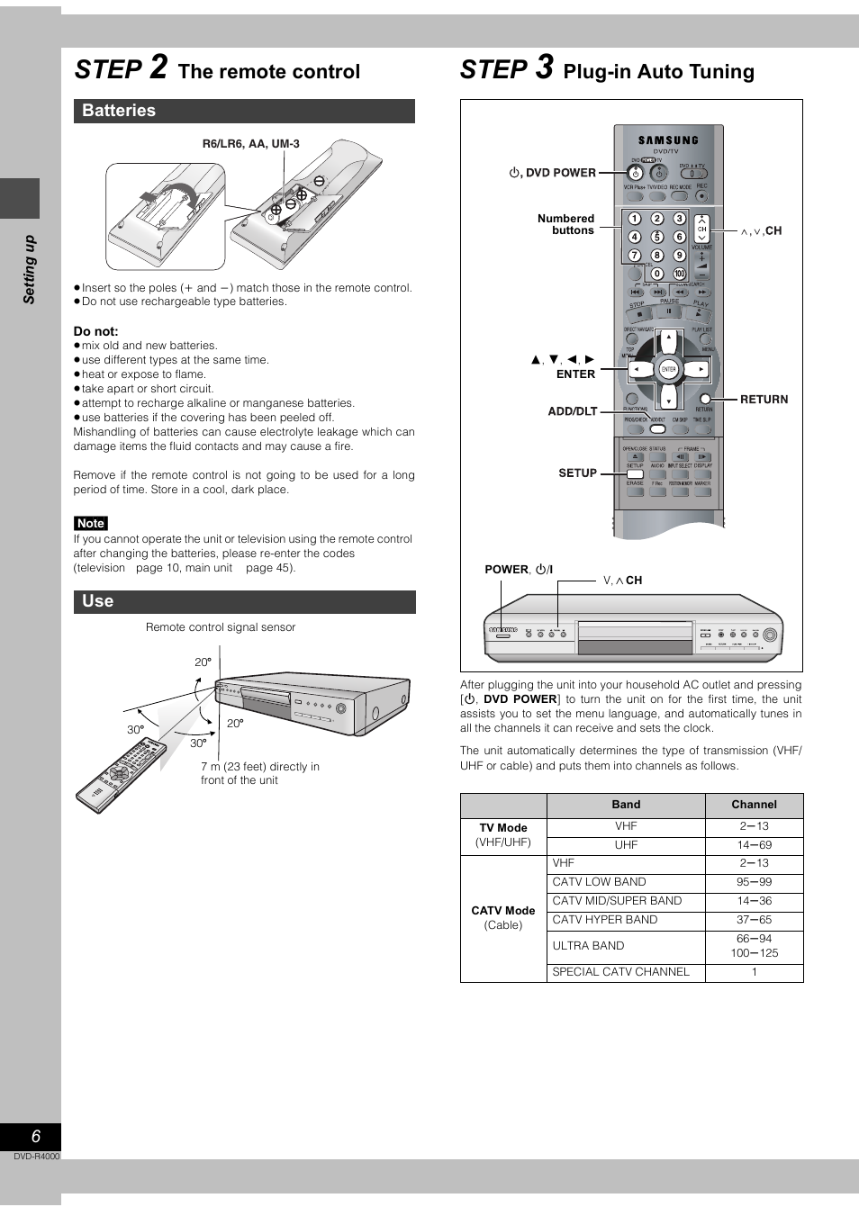 Step, The remote control, Plug-in auto tuning | Batteries use | Samsung DVD-R4000 User Manual | Page 6 / 64