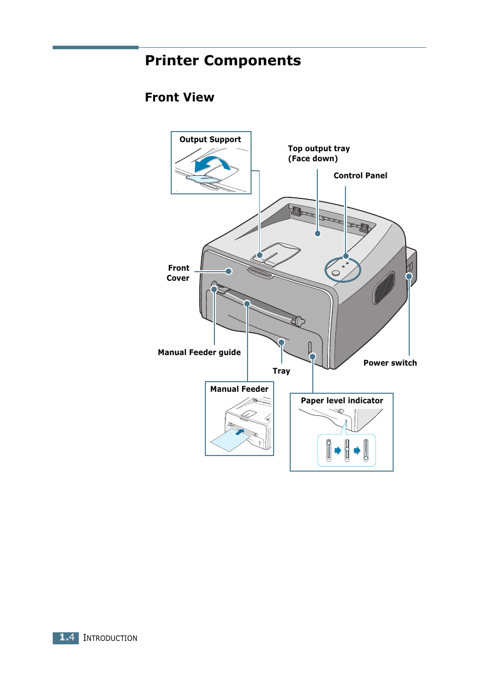 Printer components, Front view | Samsung ML-1750 Series User Manual | Page 15 / 148