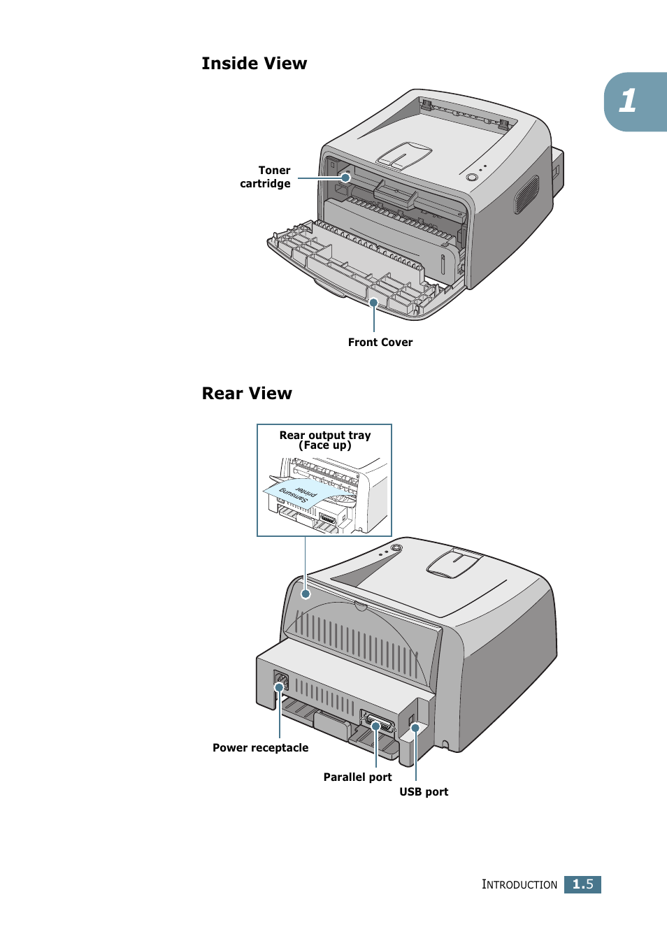 Inside view rear view | Samsung ML-1750 Series User Manual | Page 16 / 148