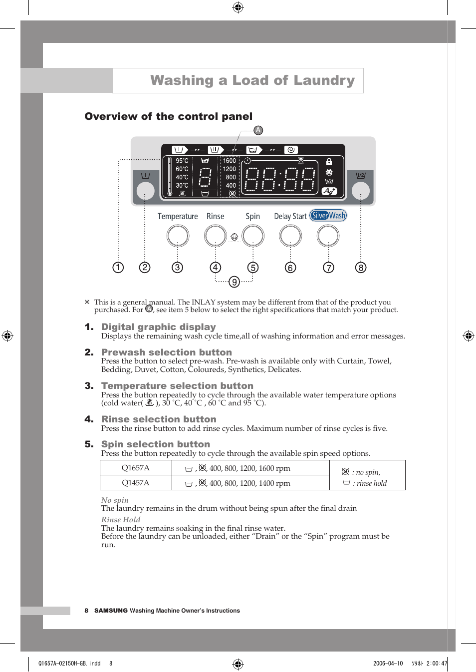 Washing a load of laundry, Overview of the control panel | Samsung Q1657A(V/T/S) User Manual | Page 12 / 28